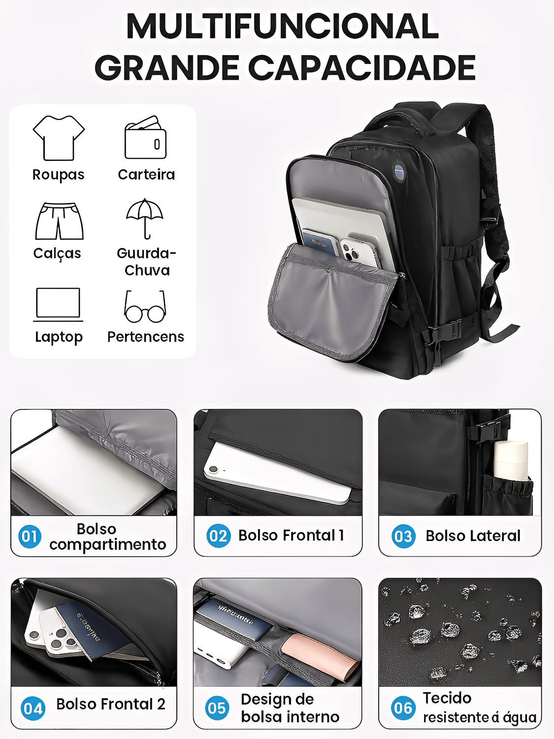 Mochila Multifuncional para Viagem com Compartimentos Internos e Externos e Compressor à Vácuo – Tati